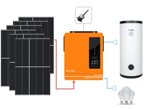 Zestaw solarny panele fotowoltaika do grzania wody CWU OFF GRID, 6x PV